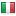 pro-fire.org server is located in Italy